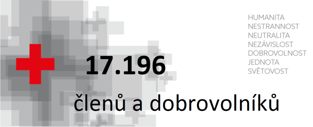 Výroční zpráva ČČK za rok 2016