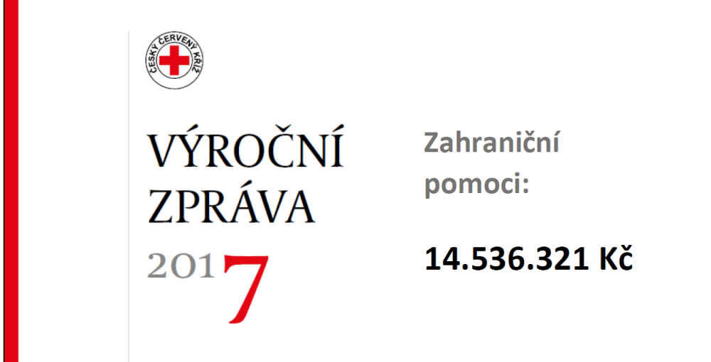 Výroční zpráva ČČK za rok 2017