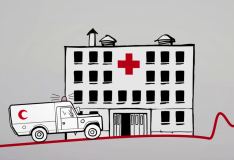 Mezinárodní humanitární právo a ZZS