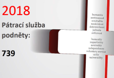 Výroční zpráva ČČK za rok 2018